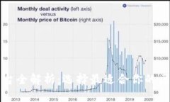 区块链技术平台全解析：选择最适合你的区块链