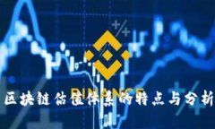 区块链估值体系的特点与分析